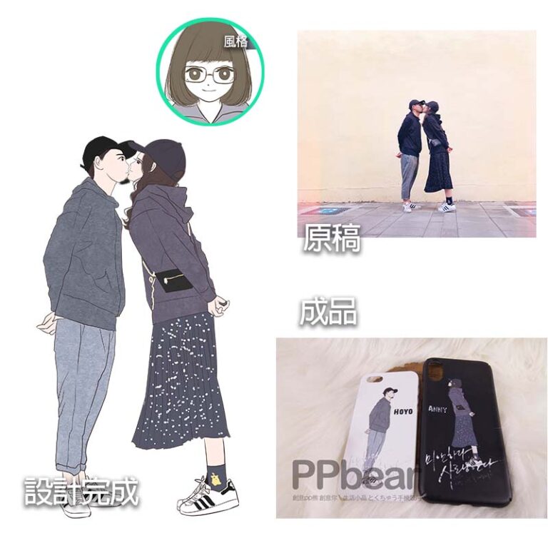 經典 Q版似顏繪照片卡通畫作品 6