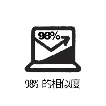 98%相似度 | 創意PP熊|客製化手機殼專家