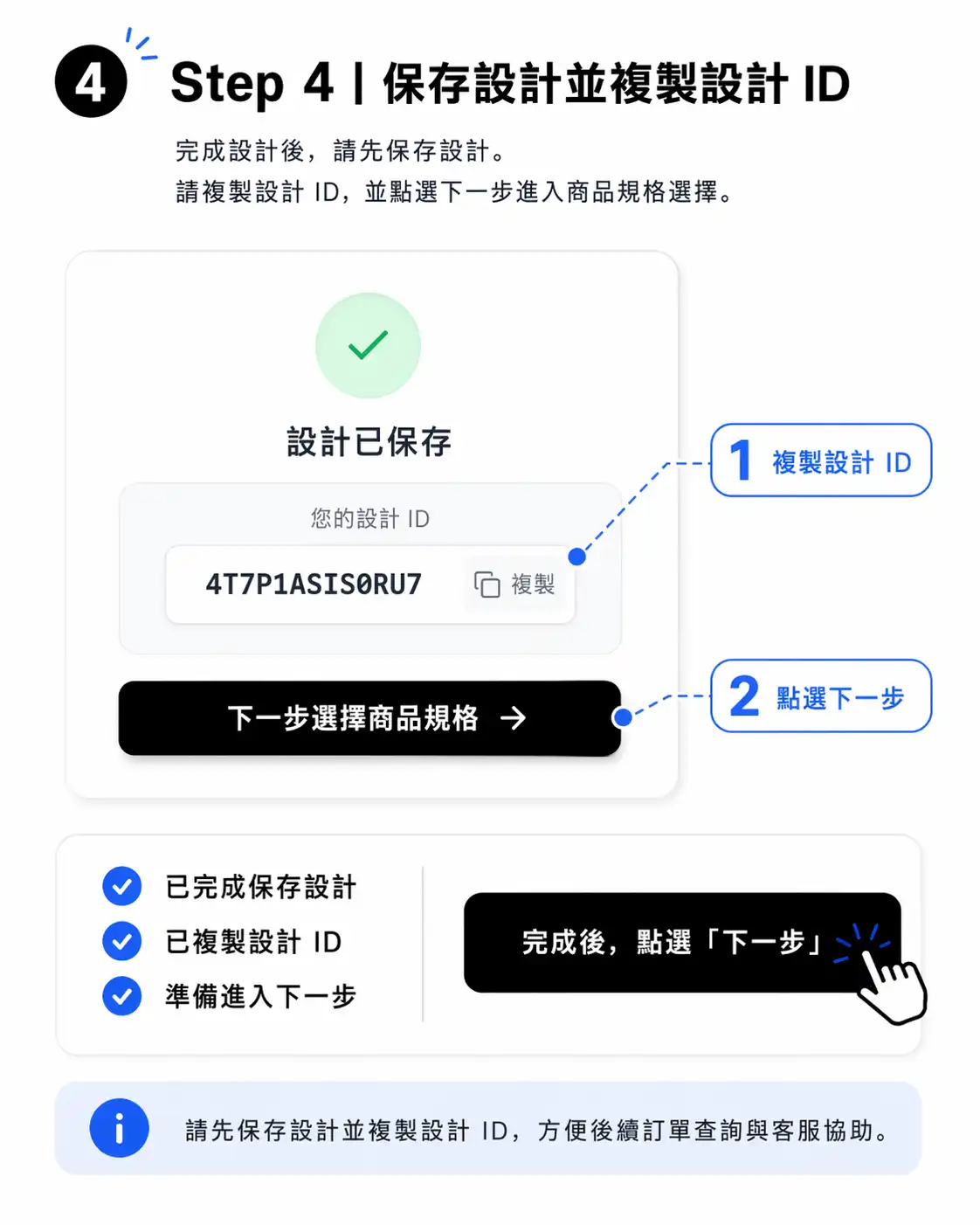 Step 4: Save the design and copy your design ID; shows a card with the ID and a Copy button, then a black Next button labeled 下一步選擇商品規格。