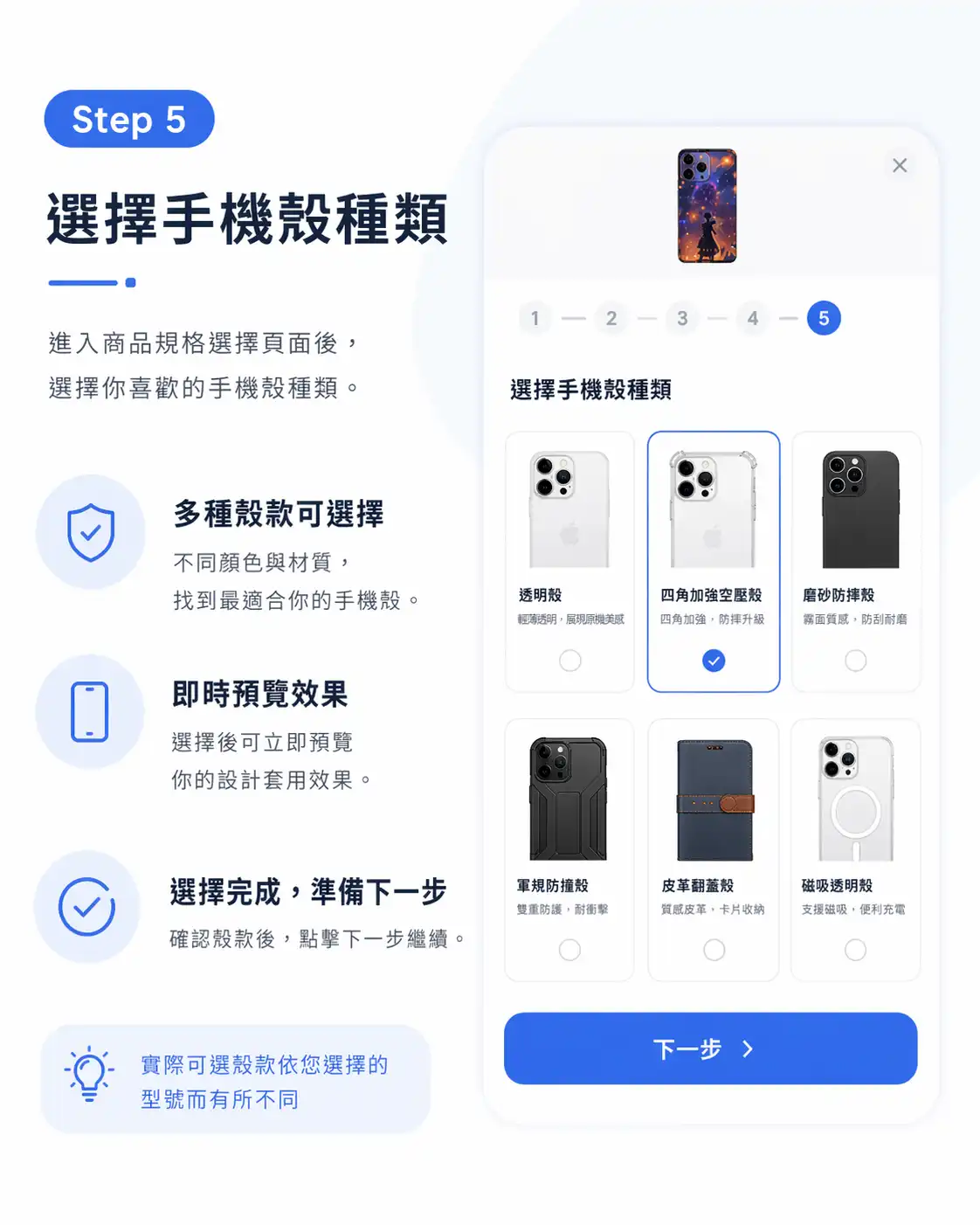Step 5: 選擇手機殼種類的介面，右側顯示手機殼選擇卡片與步驟進度條。最大化預覽圖示說明可選擇不同材質與款式。