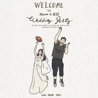 似顏繪照片卡通ppbears婚禮卡通化-10 | 創意PP熊|客製化手機殼專家