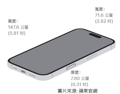 iphone16PHONE SIZE
