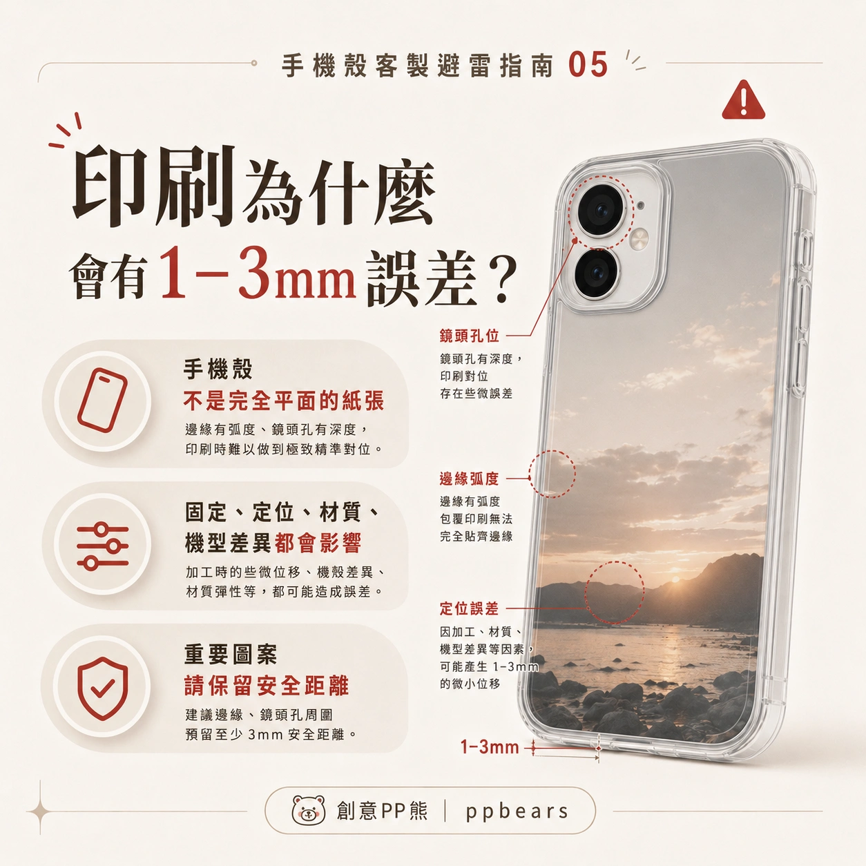 中文資訊圖解：手機殼印刷誤差為1–3毫米，示意手機背面透明殼與測量點標示。