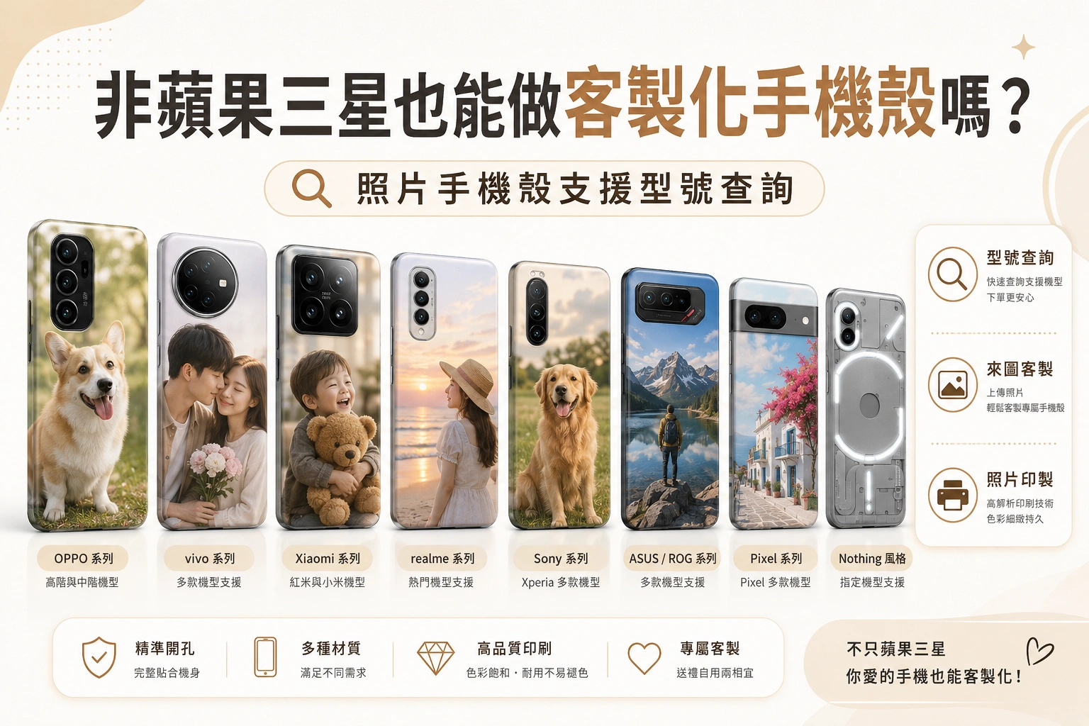 廣告海報展示可客製化手機殼的多品牌手機，包含OPPO、vivo、Xiaomi、realme、Sony、ASUS/ROG、Pixel與Nothing系列。
