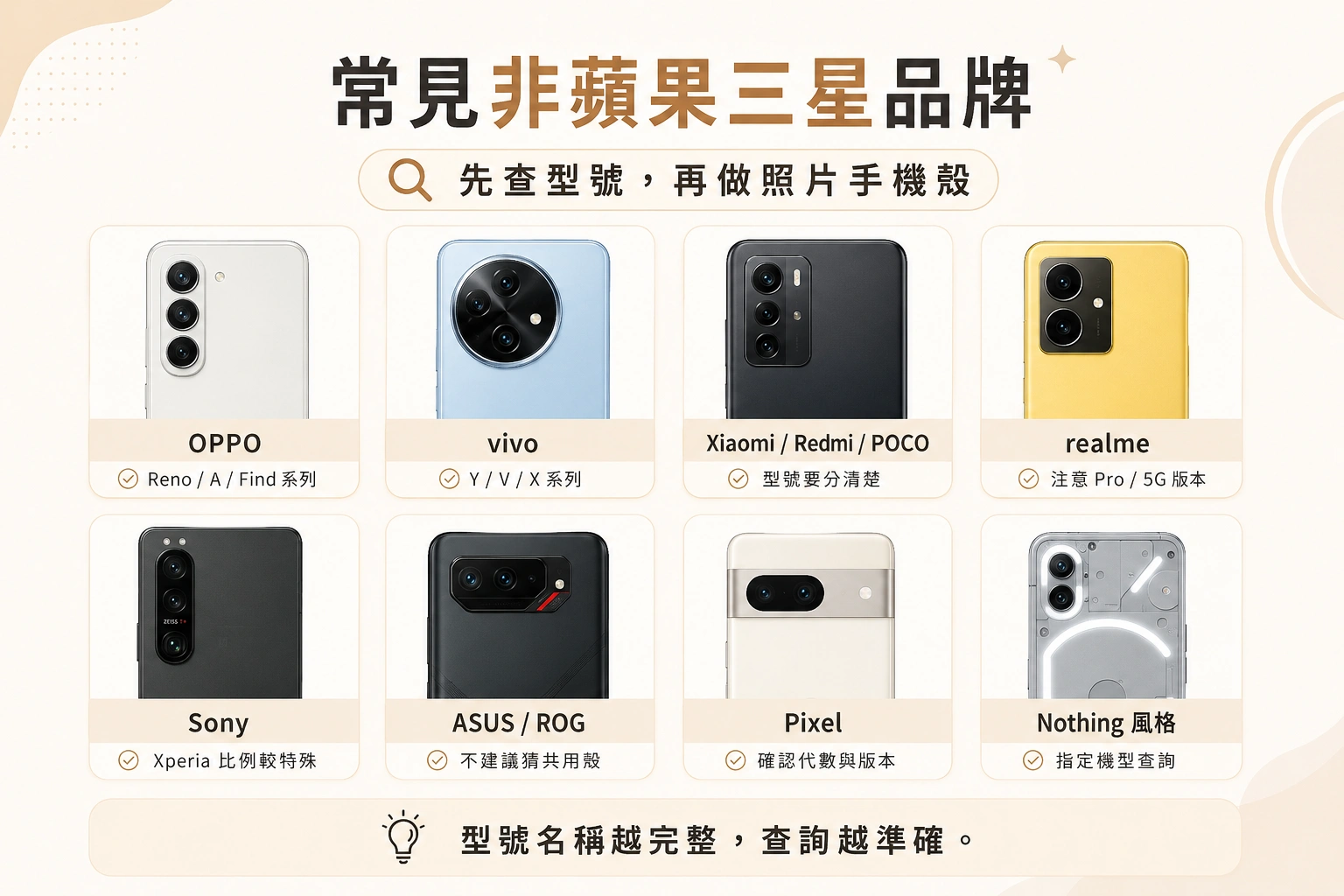 卡片式手機品牌清單：OPPO、vivo、Xiaomi/Redmi/POCO、realme、Sony、ASUS/ROG、Pixel、Nothing，展示各自背面相機模組。