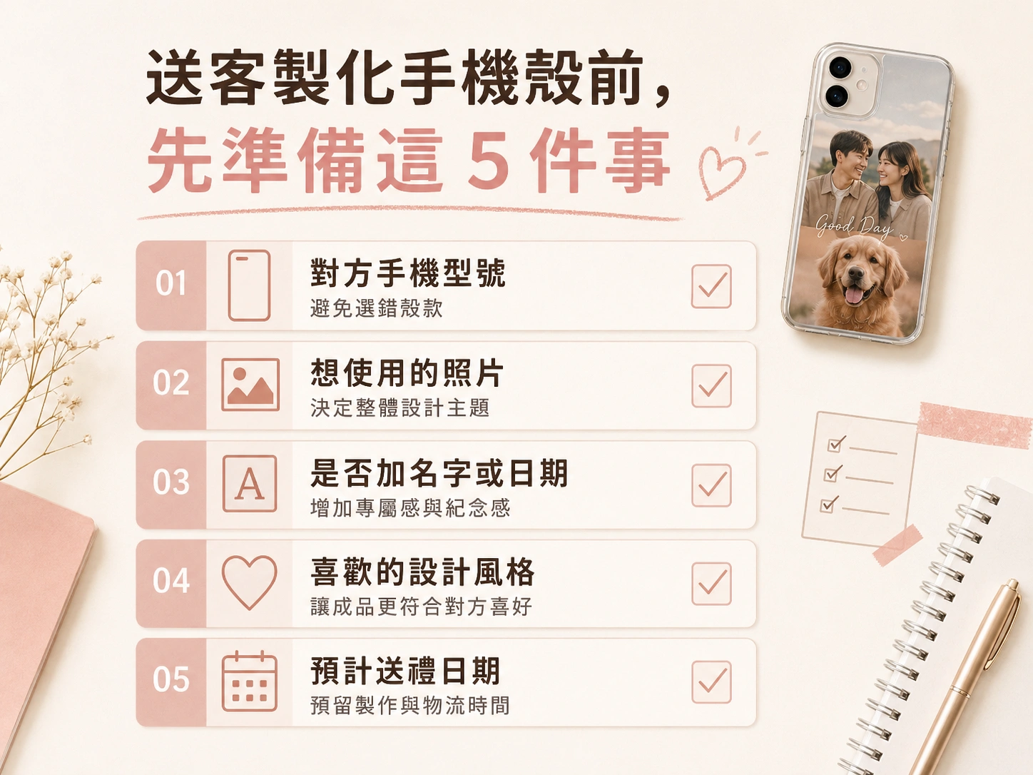 自訂手機殼前的五項準備清單，逐項列出手機型號、照片、名字、風格與送禮日期，均有勾選框。