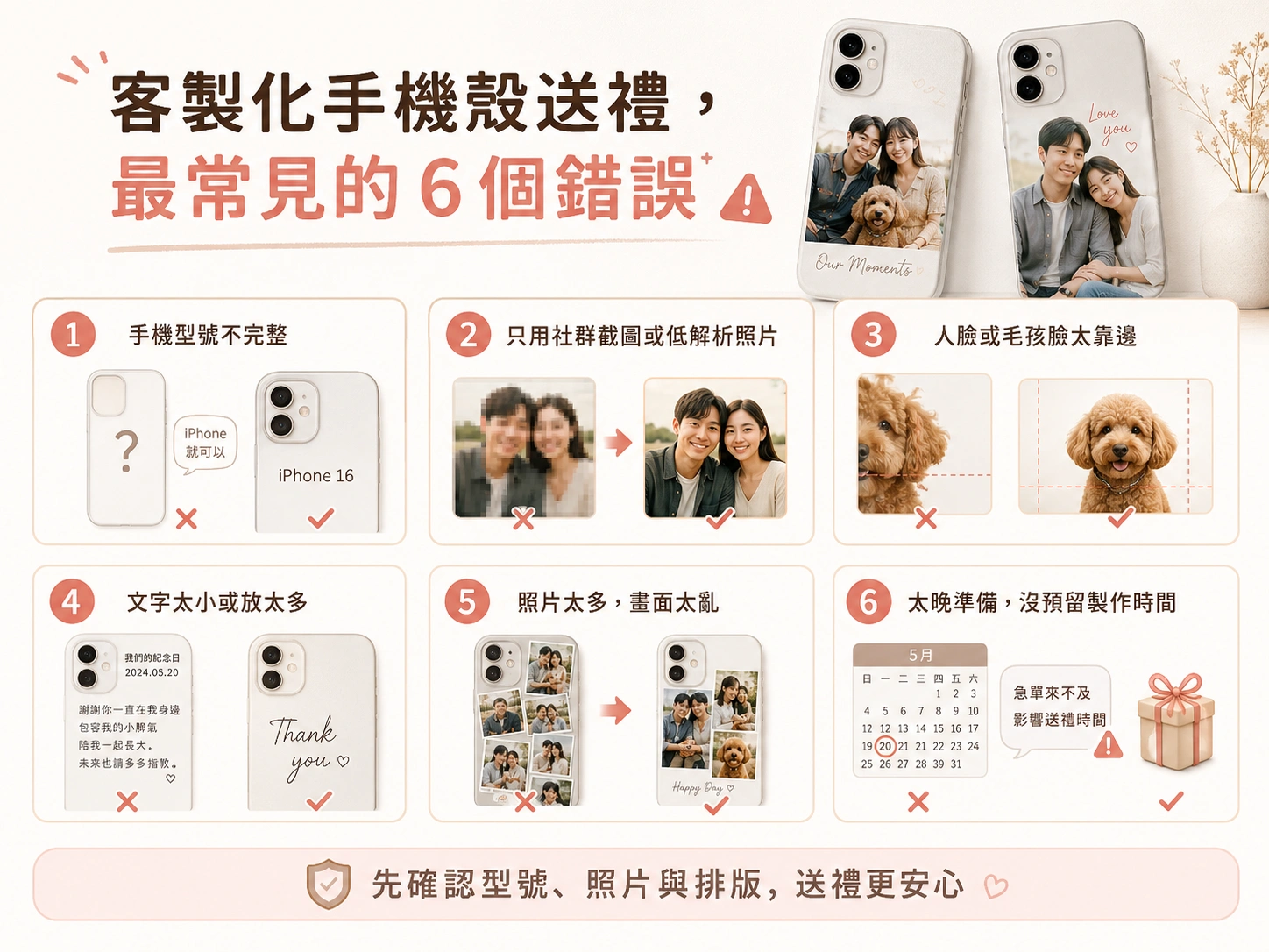 Chinese infographic about six common mistakes when ordering custom phone cases, with example images of iPhone cases and photos.