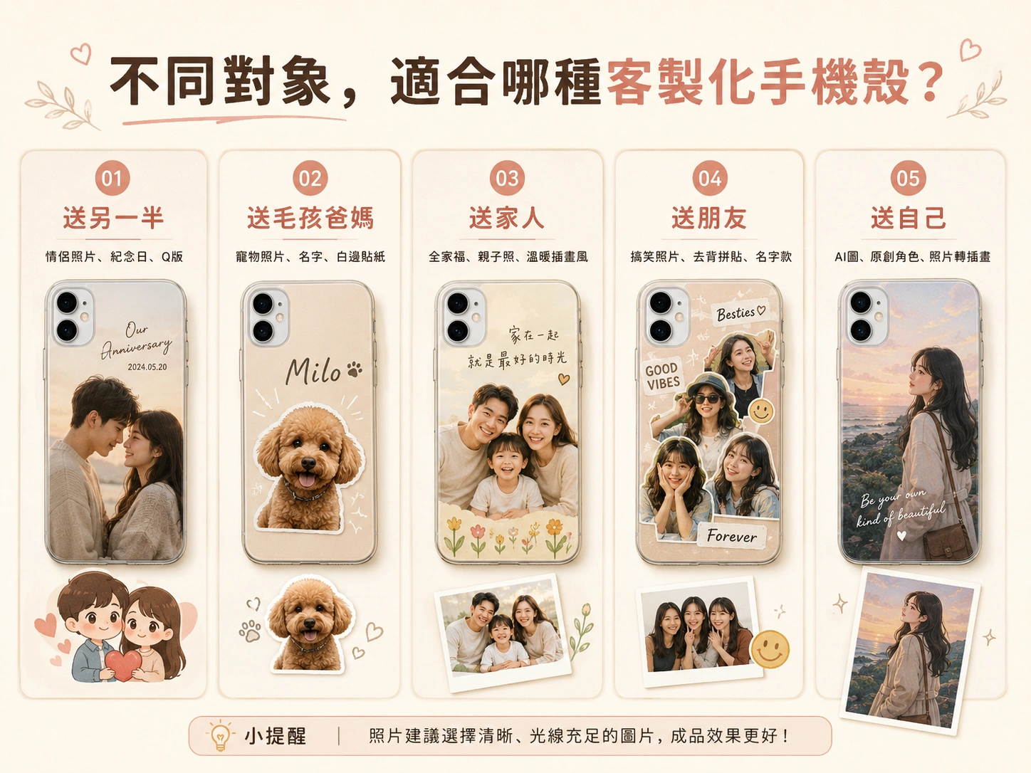 Infographic showing five smartphone case ideas for different recipients: partner, parents, family, friends, and yourself.