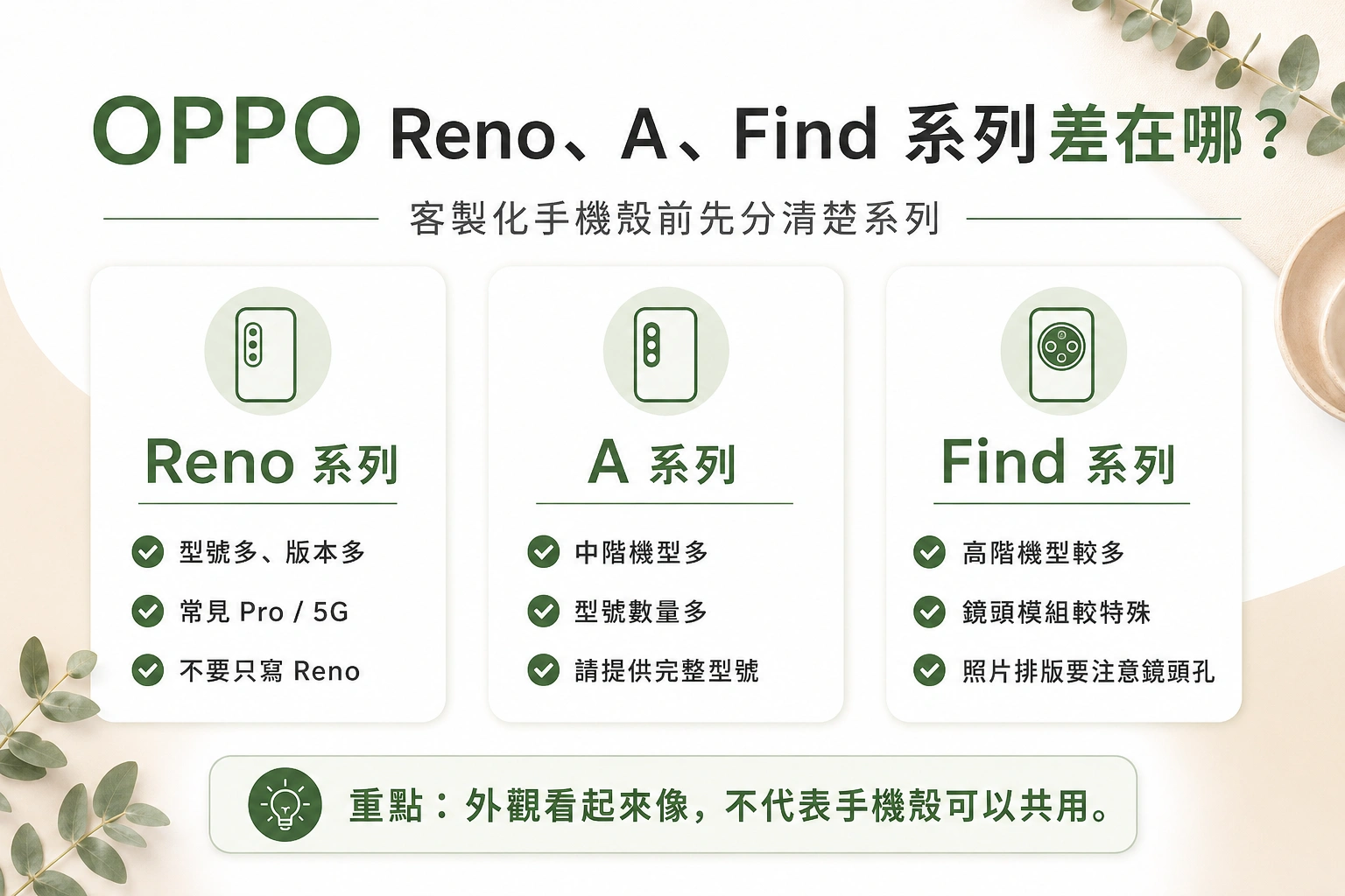 oppo-phone-case-model-guide 4 | 創意PP熊|客製化手機殼專家 OPPO Reno A Find 系列差異比較,客製化手機殼前先分清楚完整型號