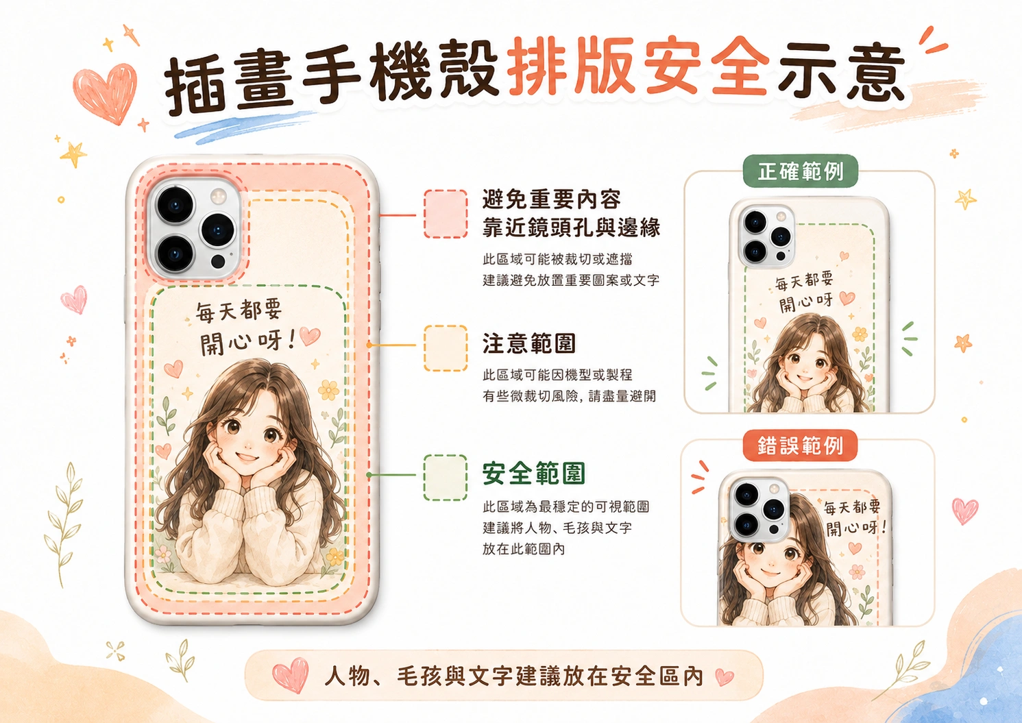 插畫手機殼排版示意，人物毛孩與文字避開鏡頭孔和邊緣