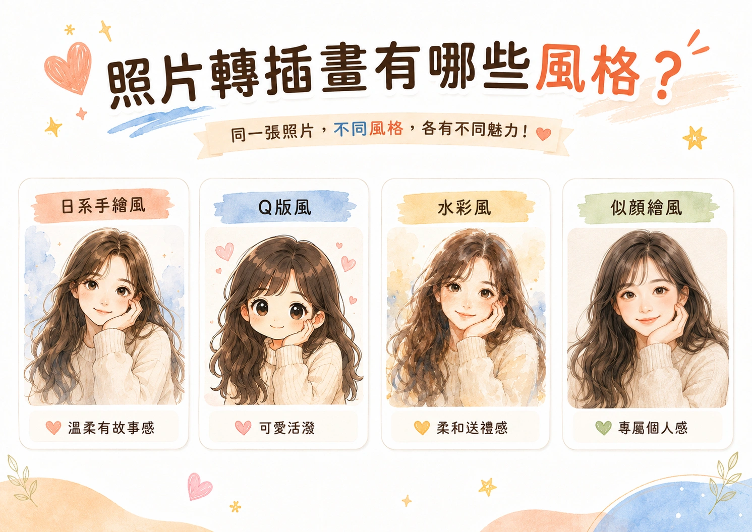 照片轉插畫風格比較，日系手繪Q版水彩與似顏繪風格