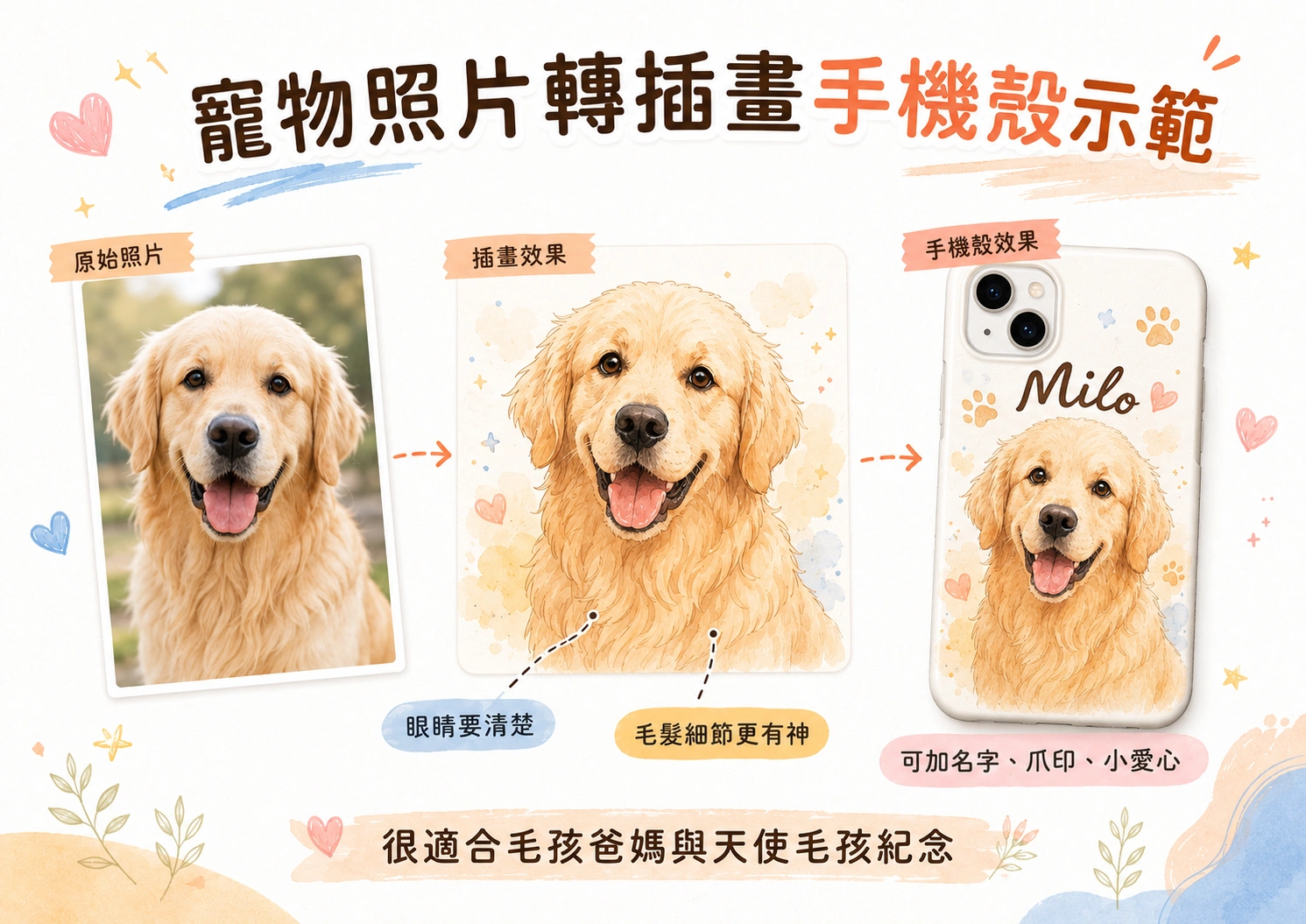 寵物照片轉插畫手機殼，毛孩大頭與名字設計