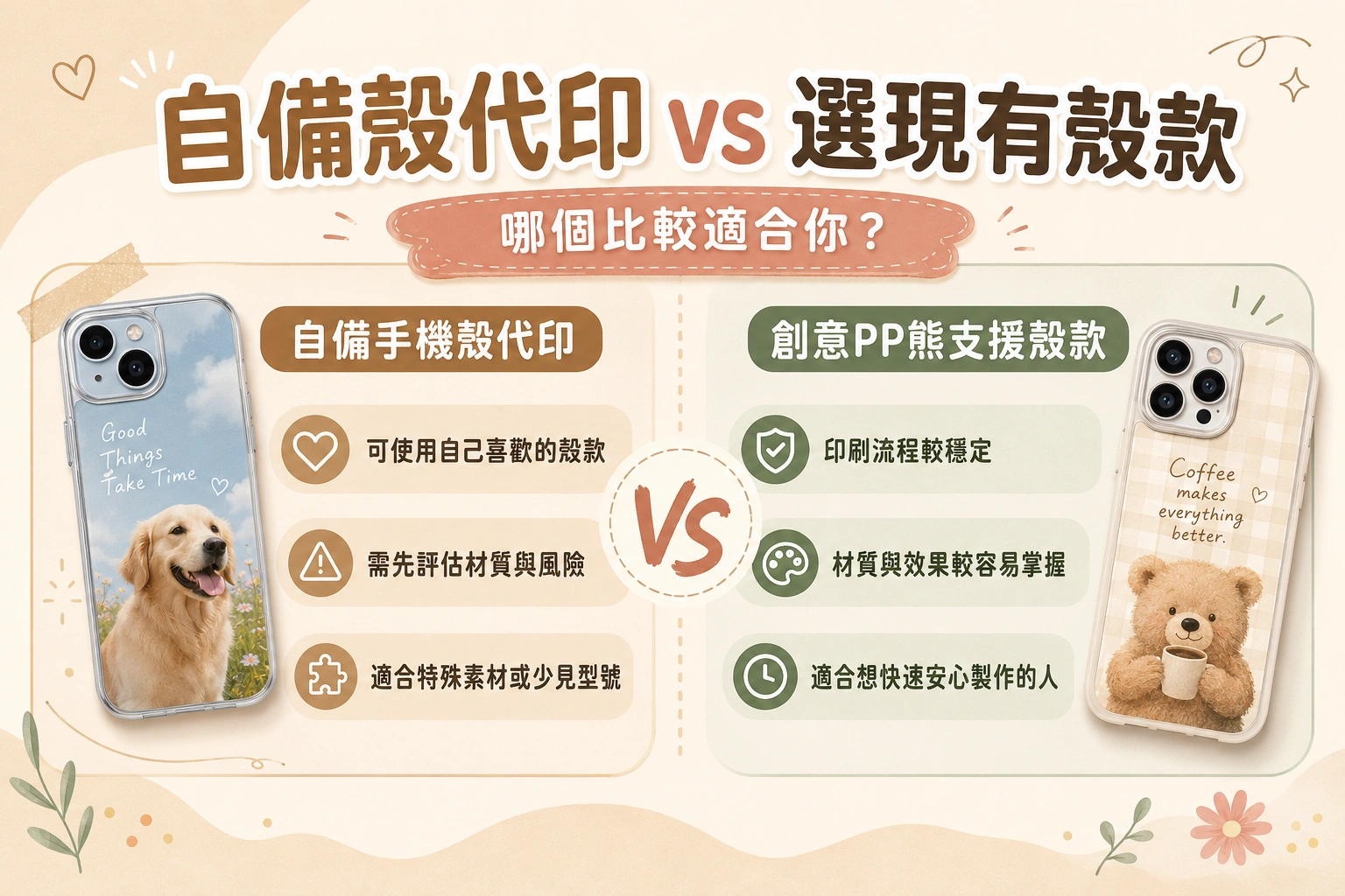 own-case-printing-service-guide 1 | 創意PP熊|客製化手機殼專家 自備手機殼印刷與選擇創意PP熊支援殼款比較,材質評估與印刷穩定性差異