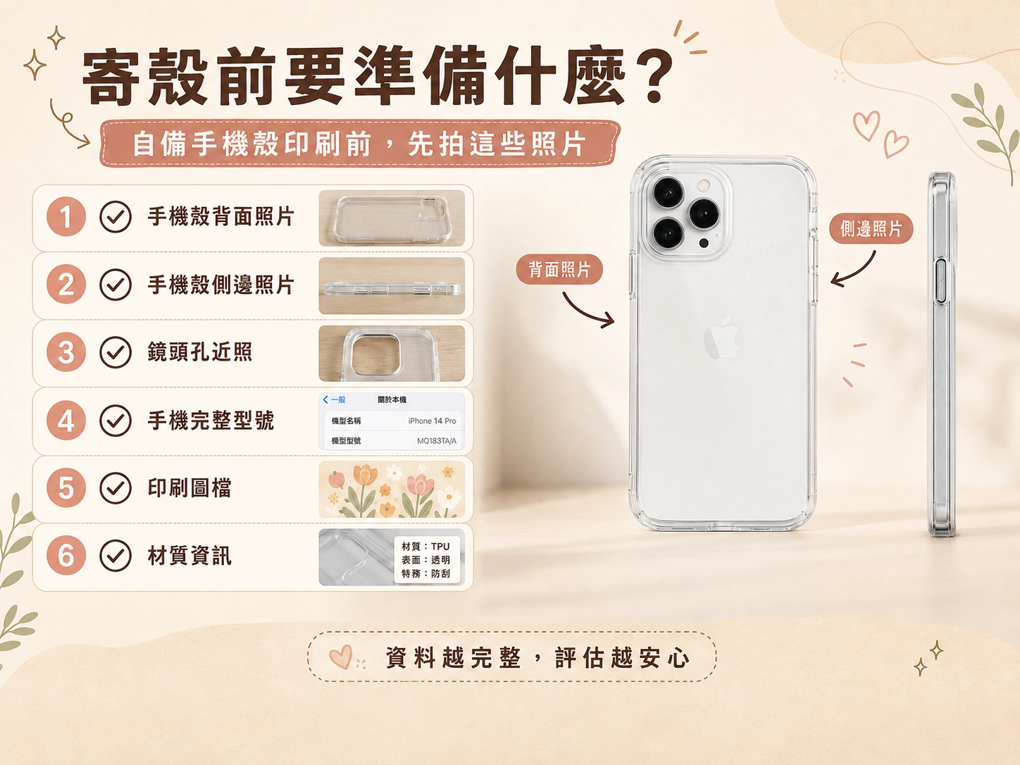 own-case-printing-service-guide 5 | 創意PP熊|客製化手機殼專家 自備手機殼寄送前準備清單,提供背面側邊鏡頭孔照片手機型號與印刷圖檔