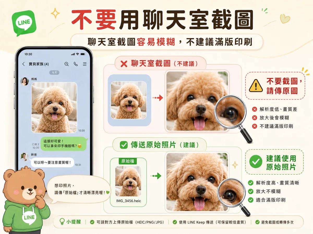 聊天室截圖不適合滿版印手機殼,建議使用原始照片