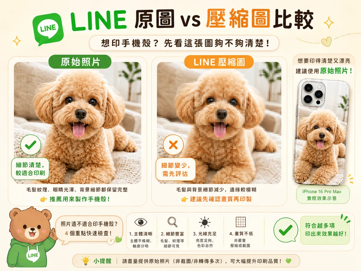 LINE 原始照片與壓縮照片清晰度比較,判斷是否適合製作客製化手機殼