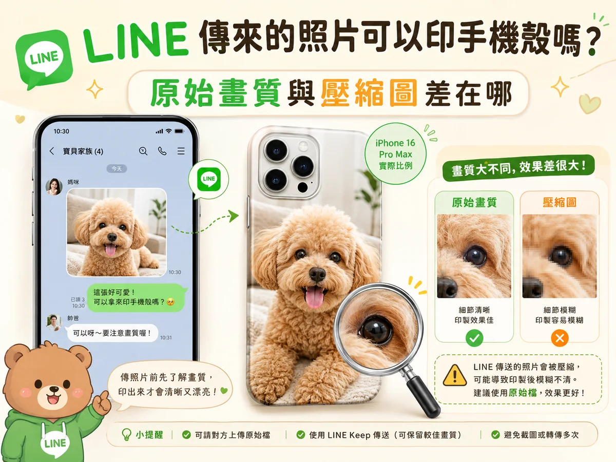 LINE 傳來的照片可以印手機殼嗎,說明原始畫質與壓縮圖差異