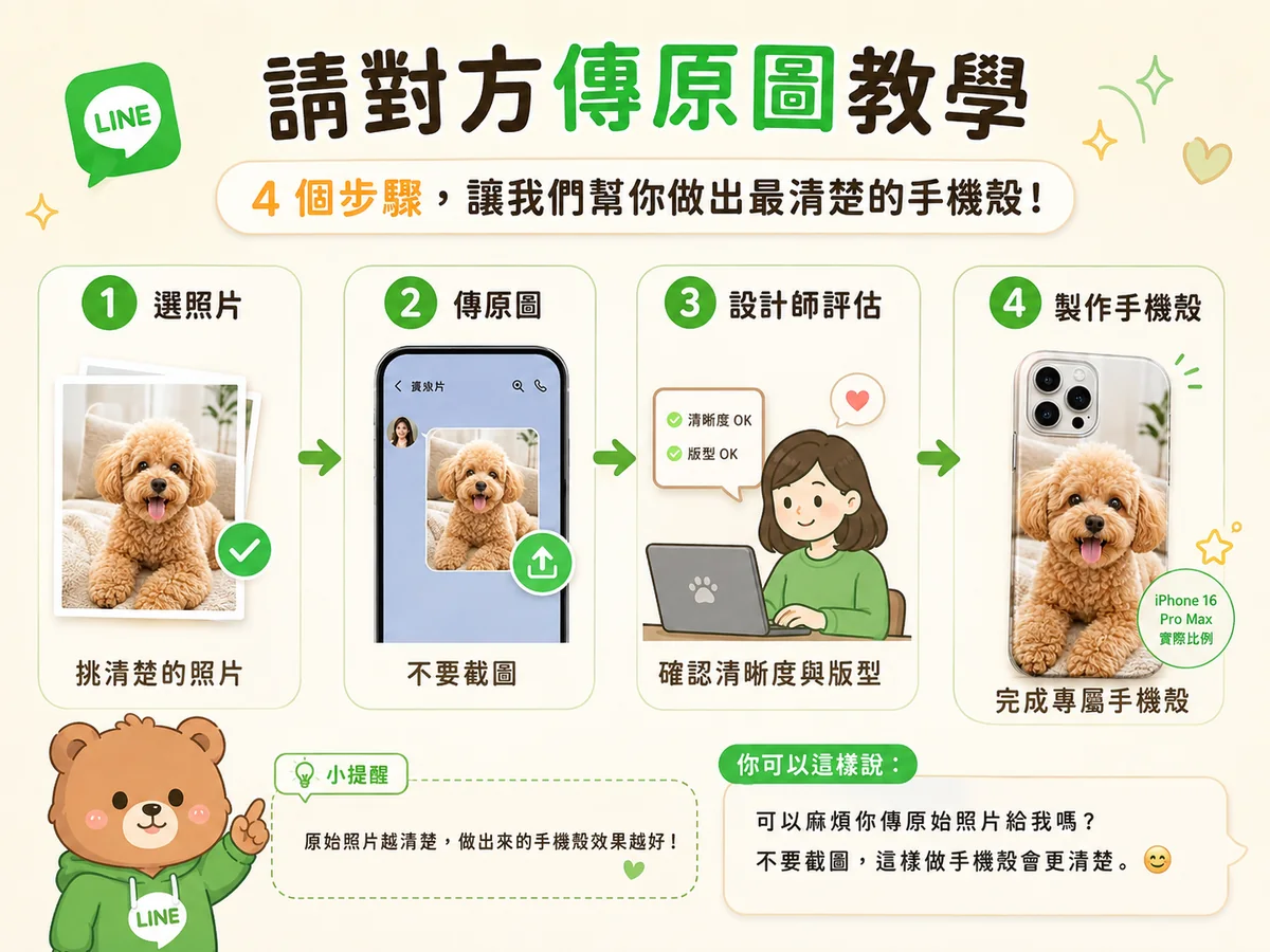 LINE 傳原始畫質照片給設計師,讓客製化手機殼成品更清楚