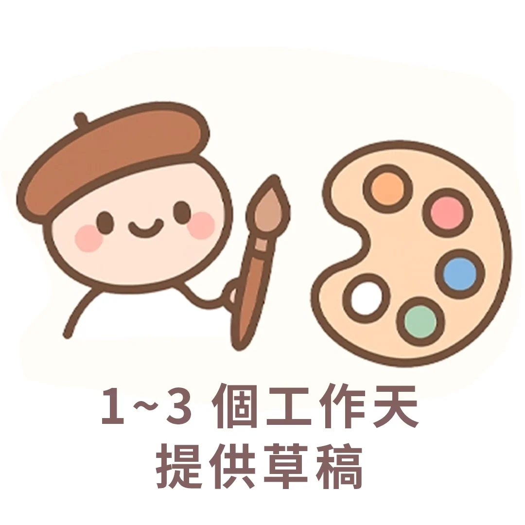 PPBears 客製化流程圖，付款後 1 至 3 個工作天提供設計圖稿