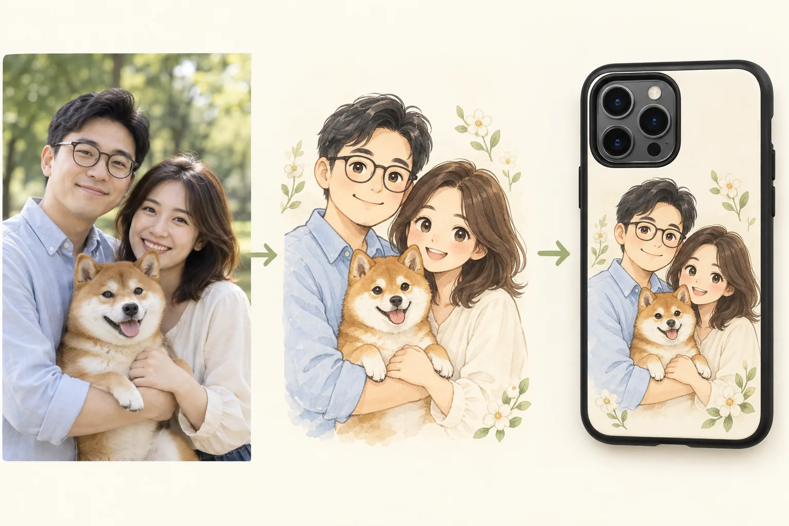 情侶與柴犬原照、Q版卡通風格及手機殼排版的流程示意