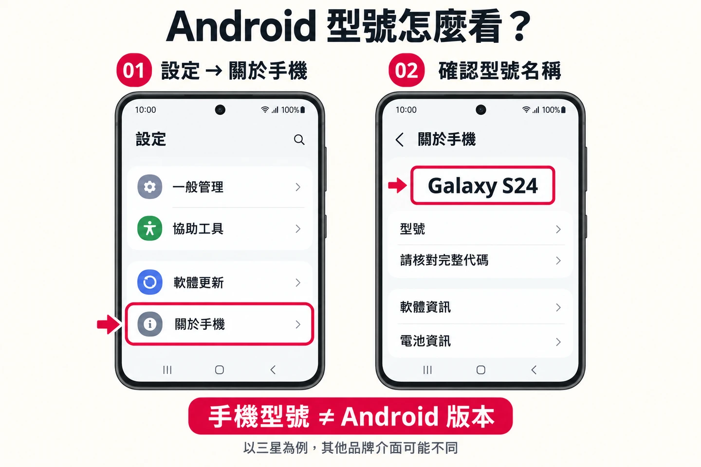 Android 三星型號查詢圖解：設定、關於手機，核對完整機型與型號